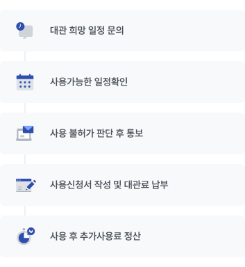 대관 절차 이미지