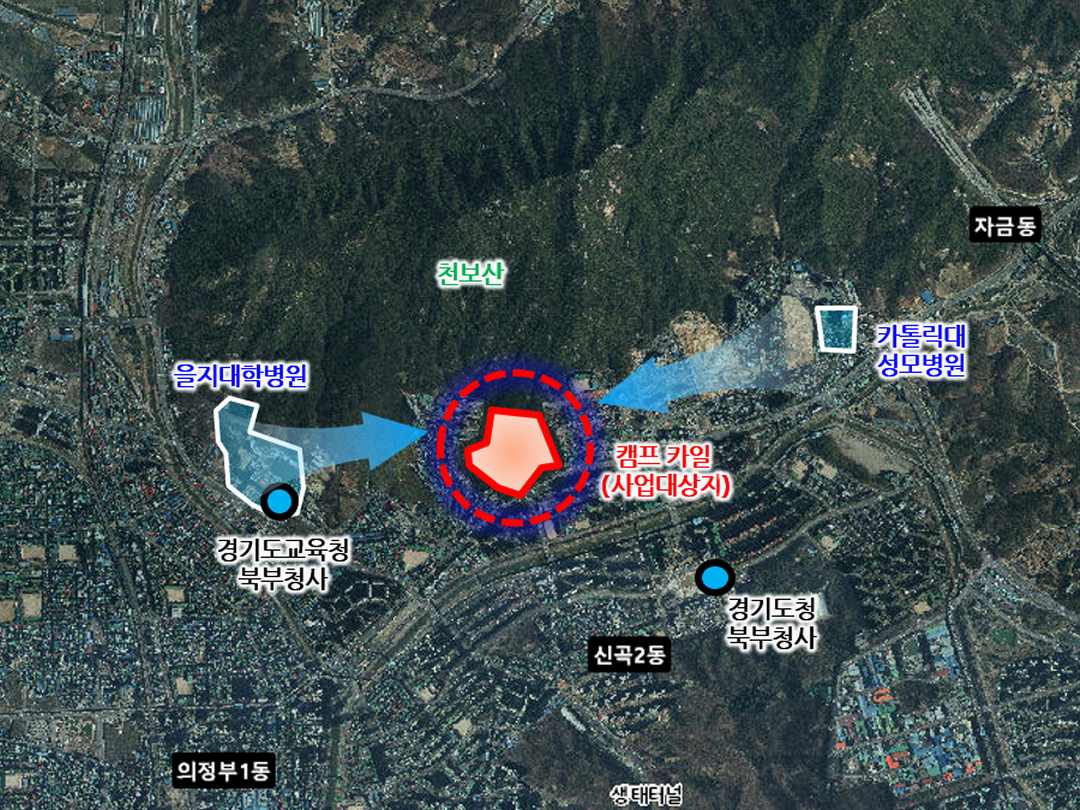 캠프 카일 도시개발사업 이미지