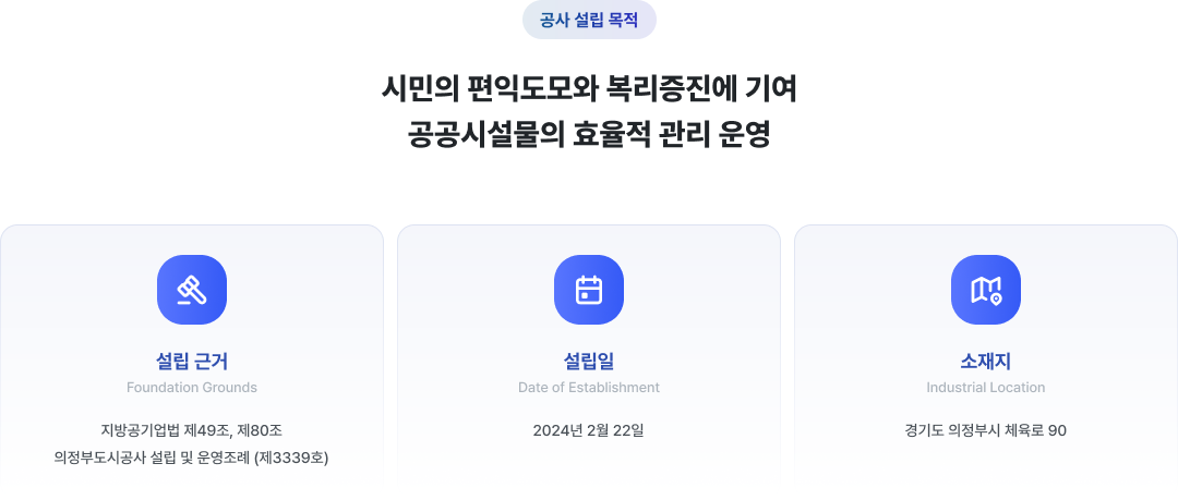 설립목적 이미지