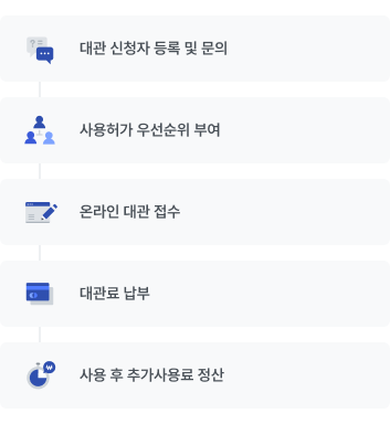 대관 절차 이미지