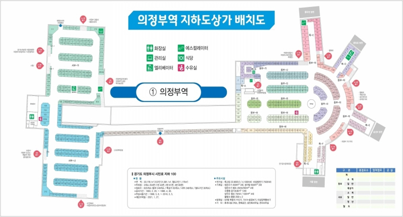 의정부역 지하도상가 배치도